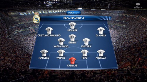CL-Real-Madrid-v-Man-City-Lineup1.jpg