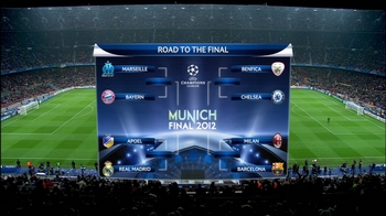 Road-to-the-final