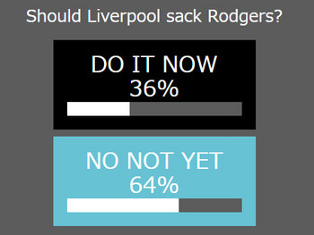 Should_Liverpool_sack_Rodgers..jpg